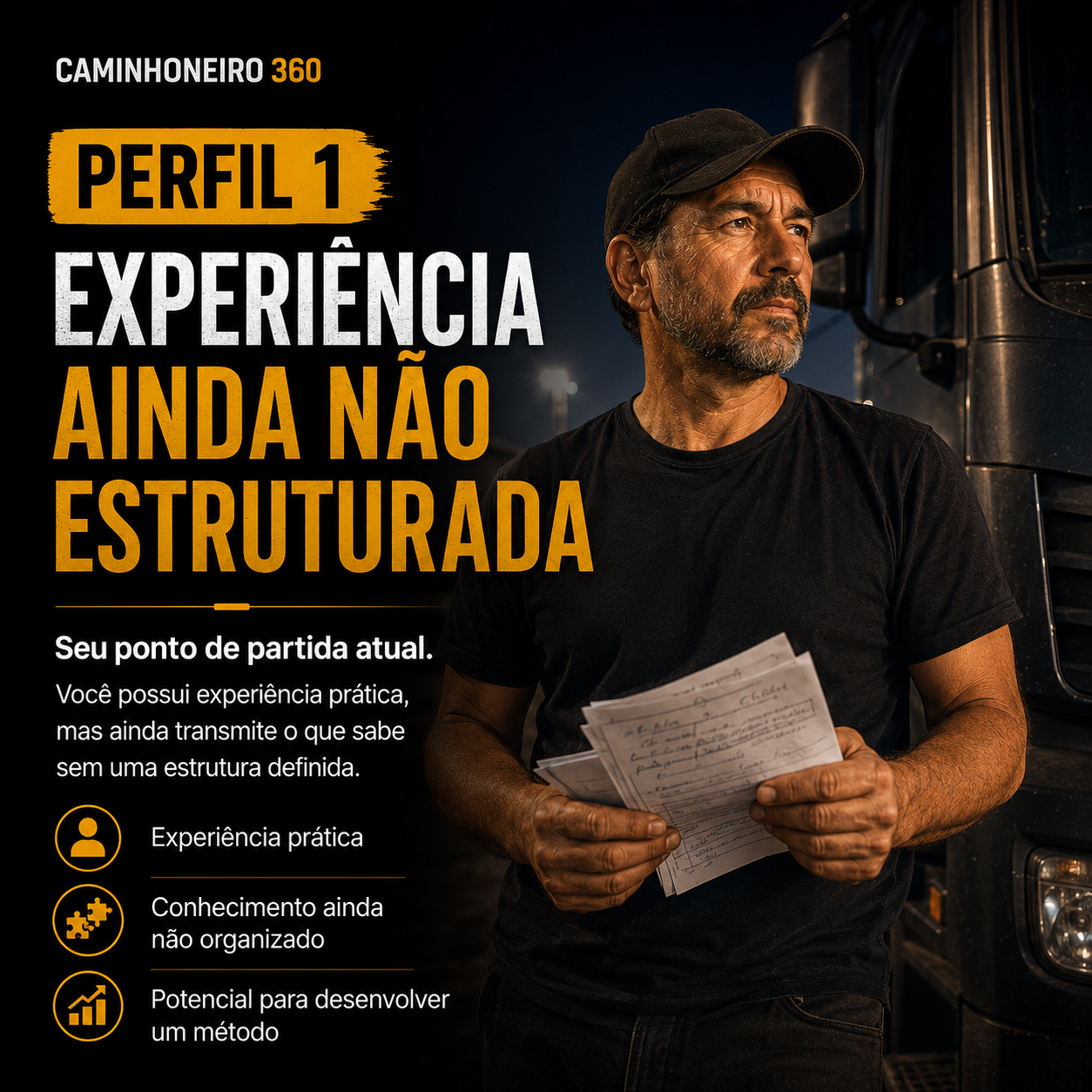Perfil 1 — Experiência ainda não estruturada