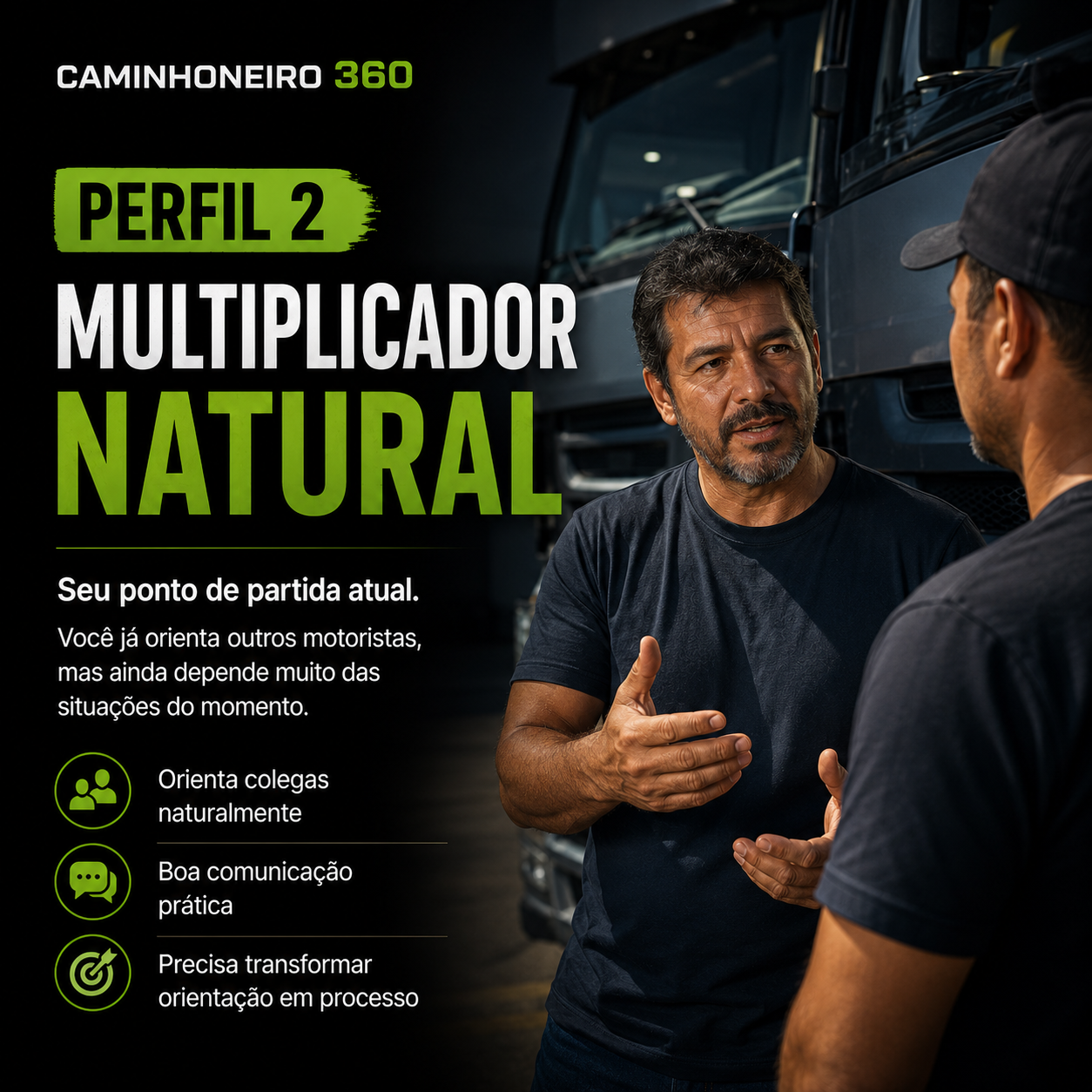 Perfil 2 — Multiplicador Natural