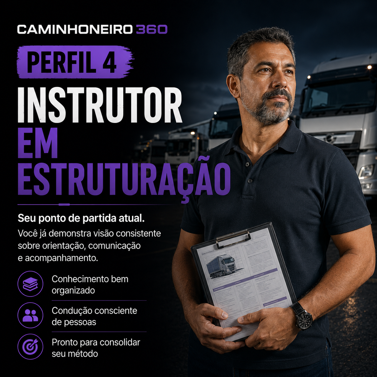 Perfil 4 — Instrutor em Estruturação